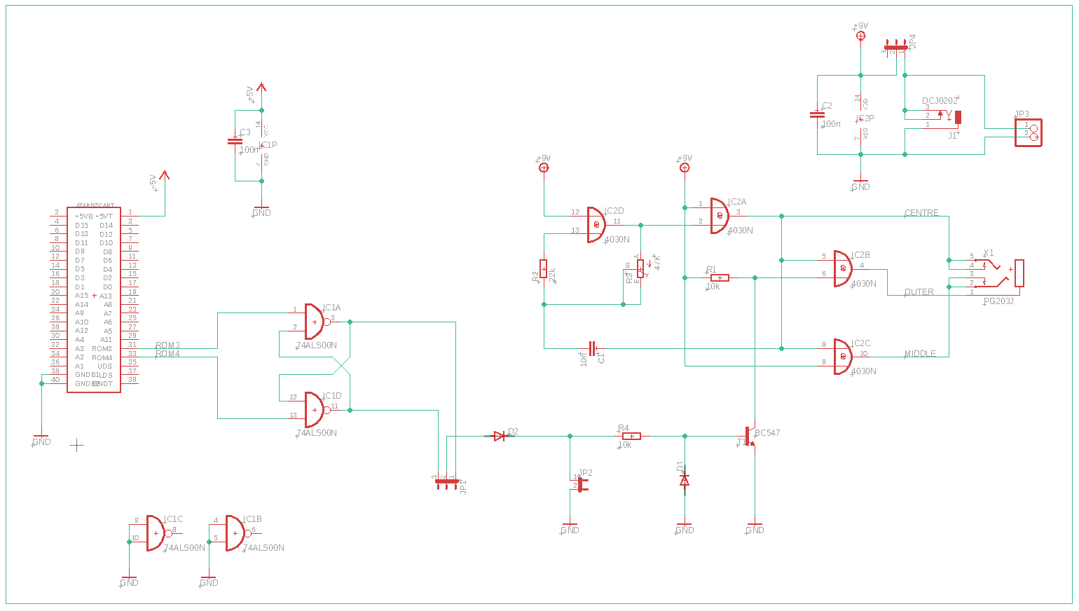 Schema interface.