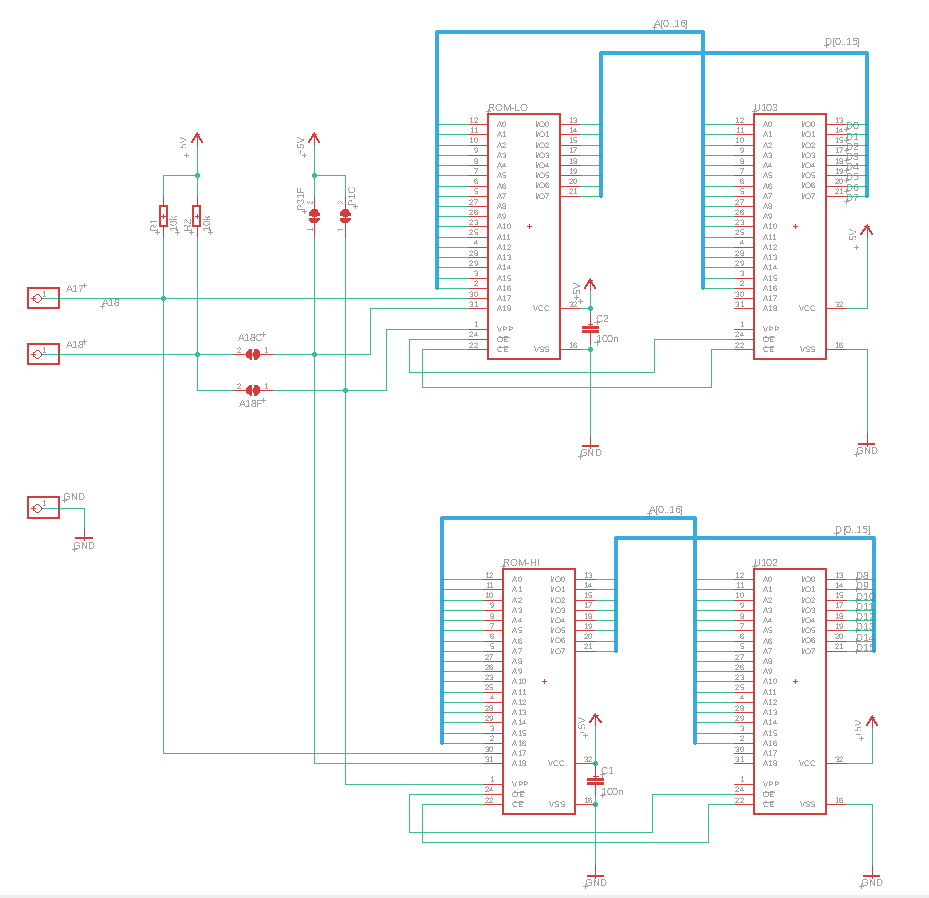 schema