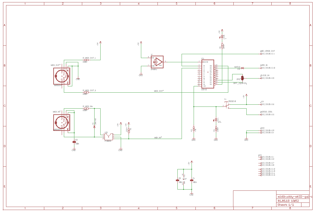 schema