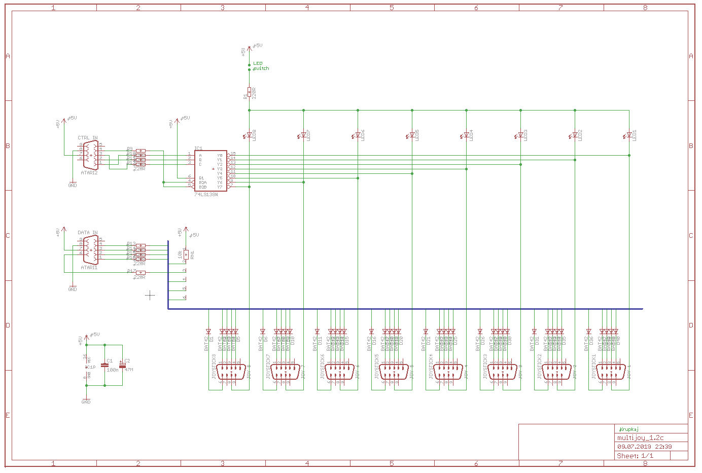 Multijoy schema