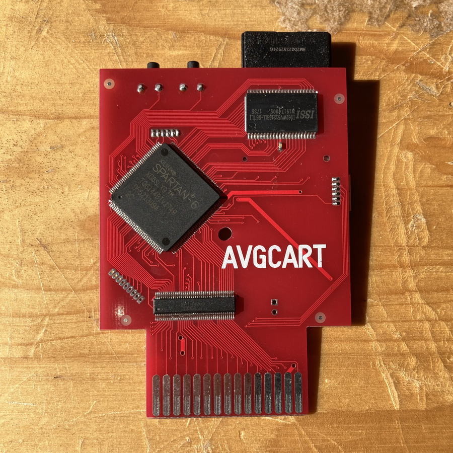 Inside AVGCART