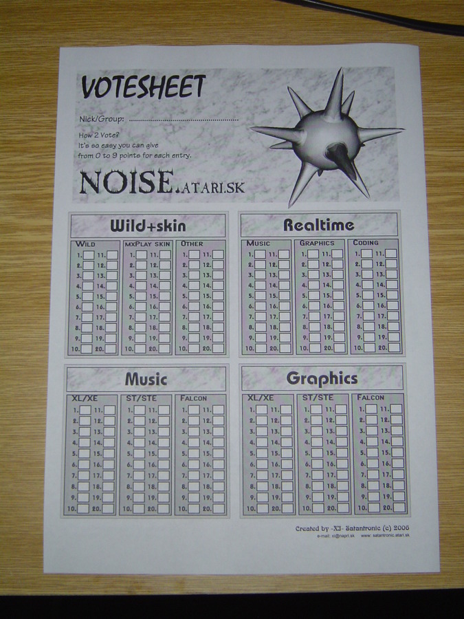 Votesheet